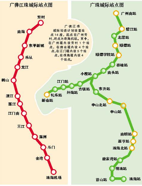城轨跟轻轨一样吗图标