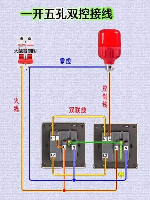 一开双控五孔开关接线图解游戏截图