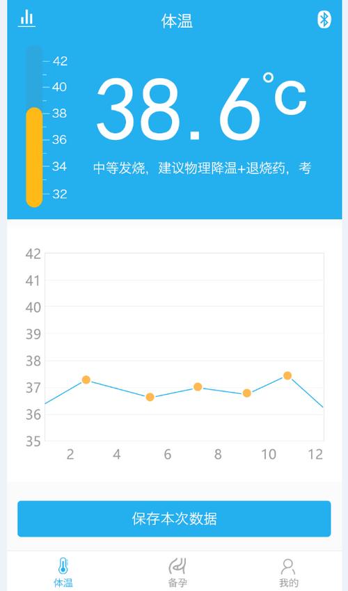 测体温的软件哪个免费图标