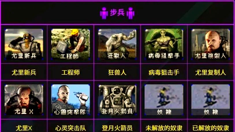 游戏中的不同兵种介绍及特点