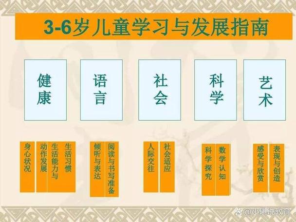 幼儿园五大领域教学计划