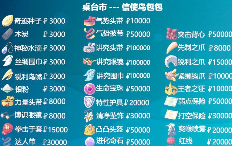 宝可梦增加亲密度道具图标