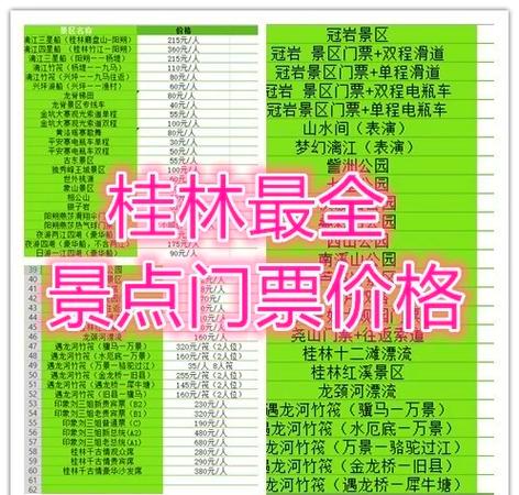 什么时候订机票最优惠最划算缩略图
