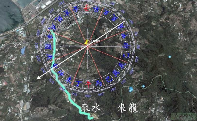 风水堪舆是什么意思缩略图