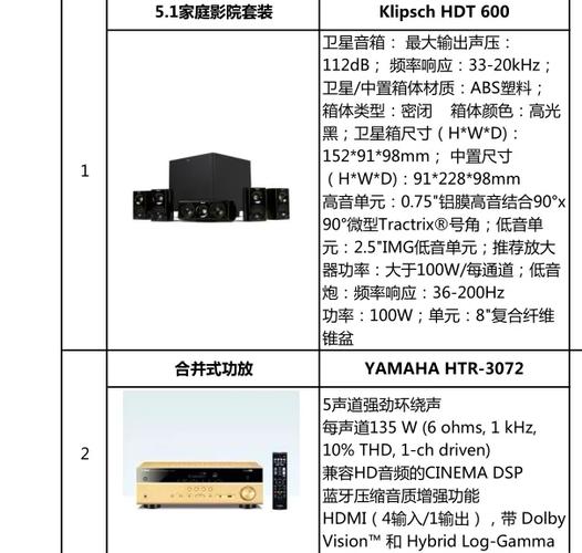 老雅马哈功放加装蓝牙模块