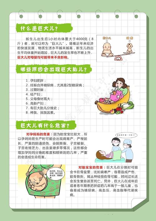 糖尿病导致的巨大儿有什么风险图标