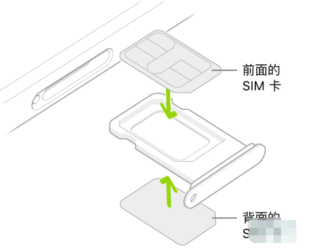 vivo的手机卡槽在哪里缩略图