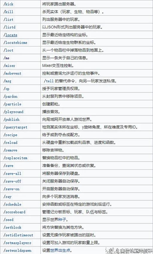 网易我的世界如何给别人使用指令的权限缩略图