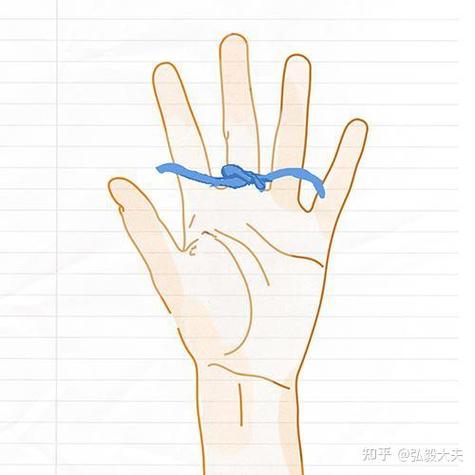 流鼻血勾中指什么原理缩略图