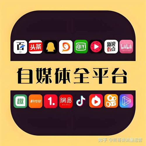 加入视频号互选平台有什么用游戏截图