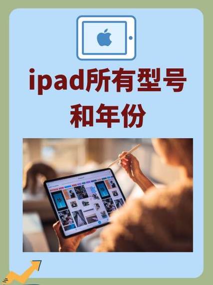 a1567是ipad几代哪一年的缩略图
