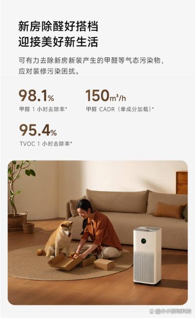 小米空气净化器显示的数值是什么图标