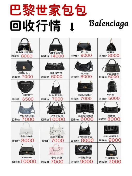 二手包包回收价目表图标