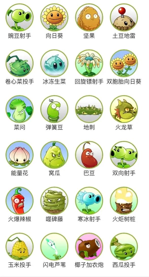 植物大战僵尸2怎么免费获得植物大战僵尸2的缩略图