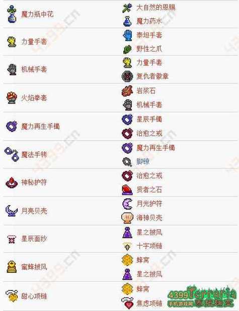 泰拉瑞亚GG修改器修改召唤,EC修改召唤数量绝对成功