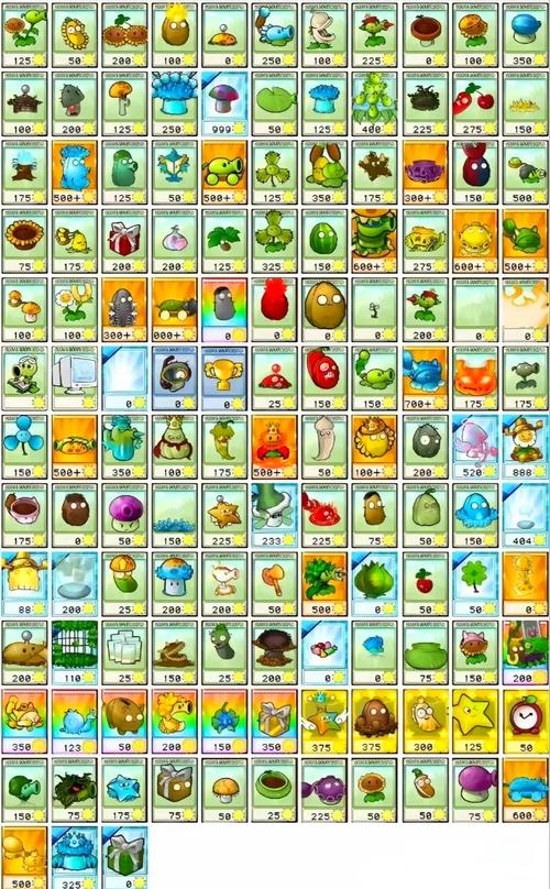 pvz杂交版点击即玩不不登录图标