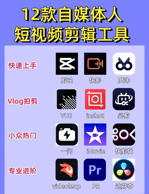 动漫视频剪辑APP最新版本更新内容