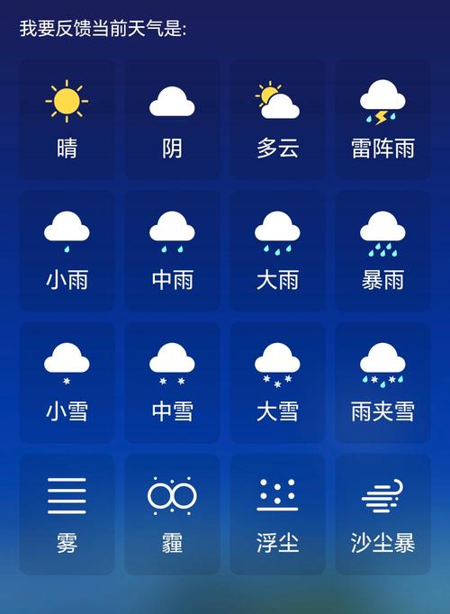 天气预报2023年最新版最新版本2023年最新版app游戏截图