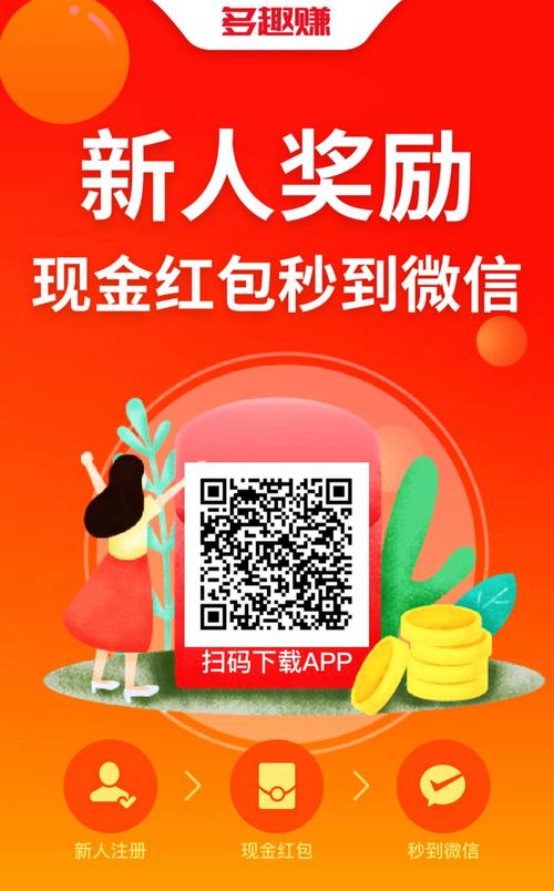 微聊赚钱app下载(微聊赚钱app下载3668彩票)图标