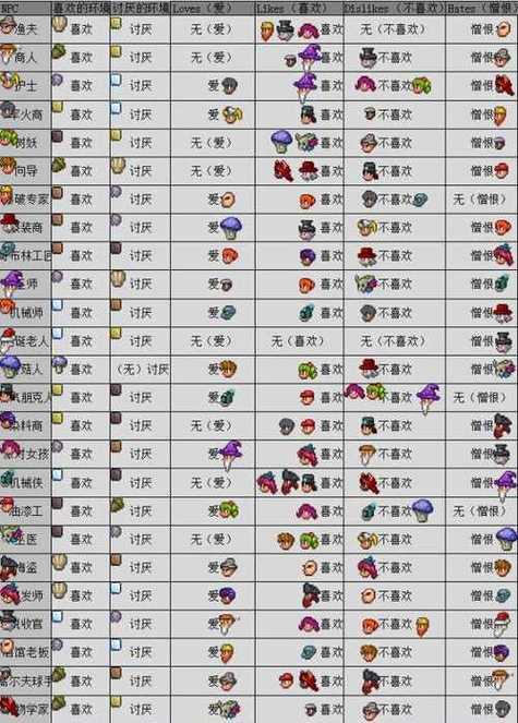 泰拉瑞亚ee悬浮窗作弊菜单中文下载-泰拉瑞亚ee悬浮窗作弊菜单手机下载.完整版