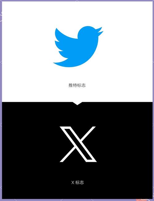 twitter第三方客户端缩略图