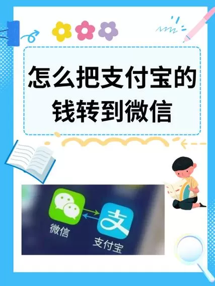 怎么把微聊里面的钱转出来图标
