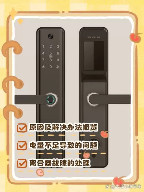 门锁密码错误需要等多久图标