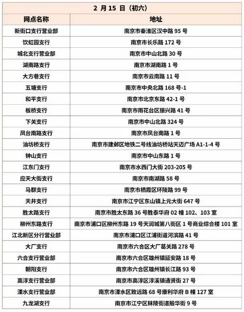 工行对公客服电话24小时人工服务缩略图