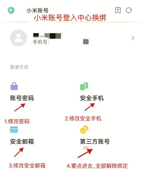 小米账户改绑定的手机号图标