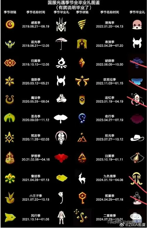受孕之都汉化版v2.0.0无心版游戏特色缩略图
