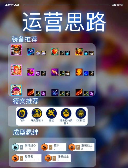 金铲铲刷新概率外挂