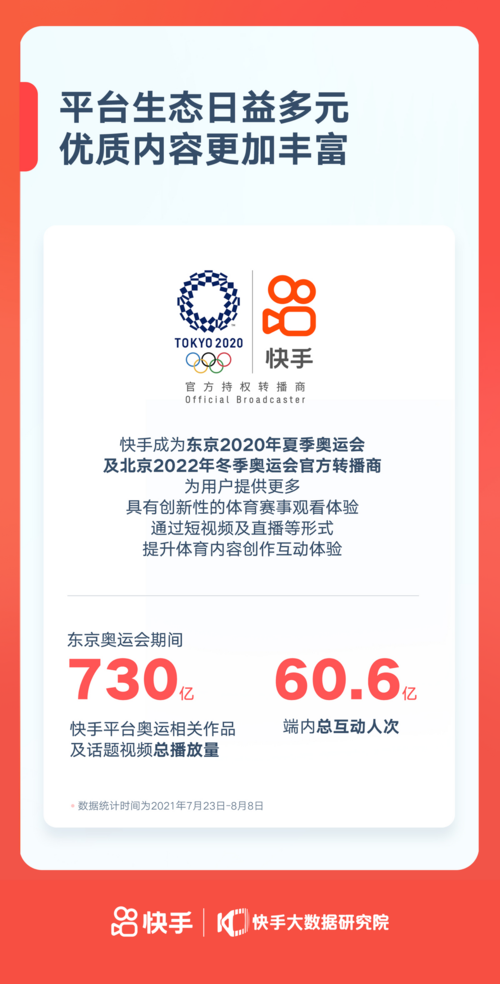 快手亚运版安装图标
