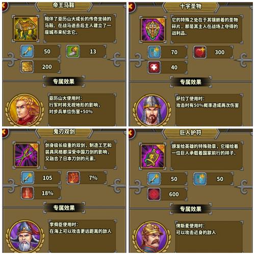 欧陆战争5无敌999999版去广告破解版升级