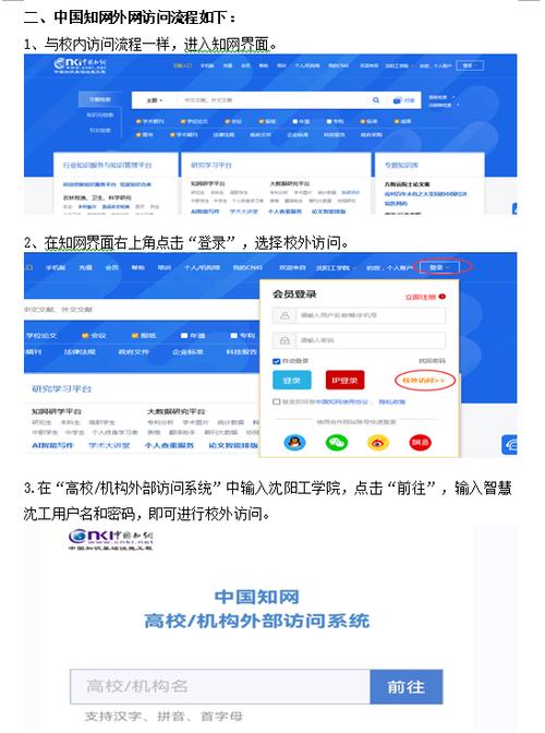 免费知网入口正版