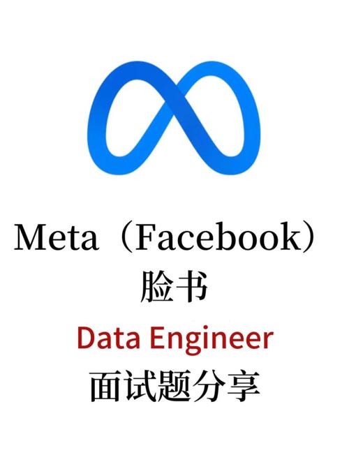 脸书怎么看自己发的帖子