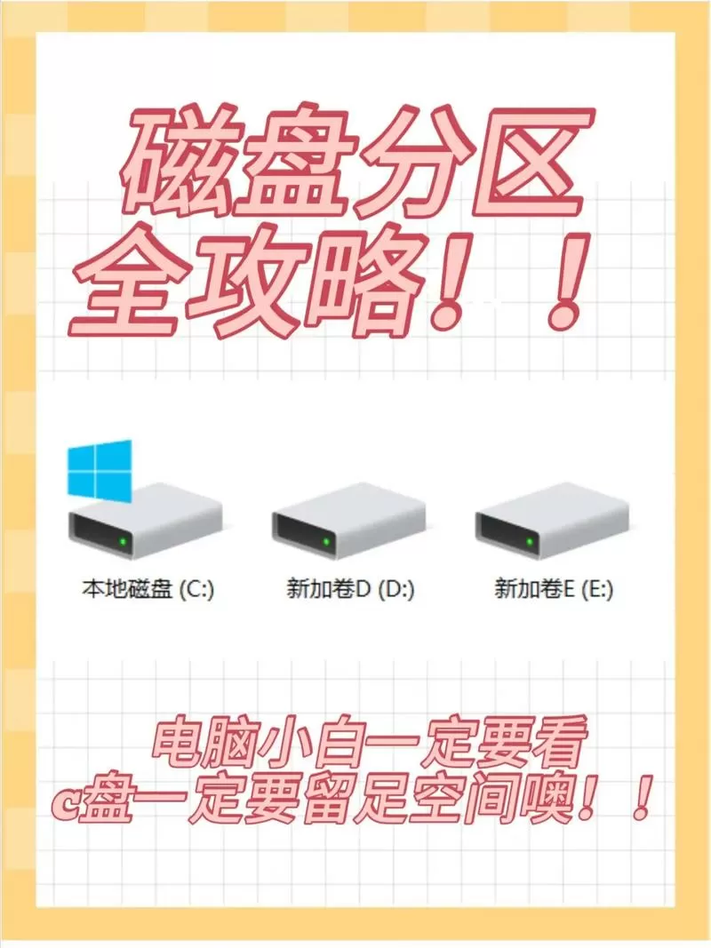 机械硬盘分区好还是不分区好缩略图