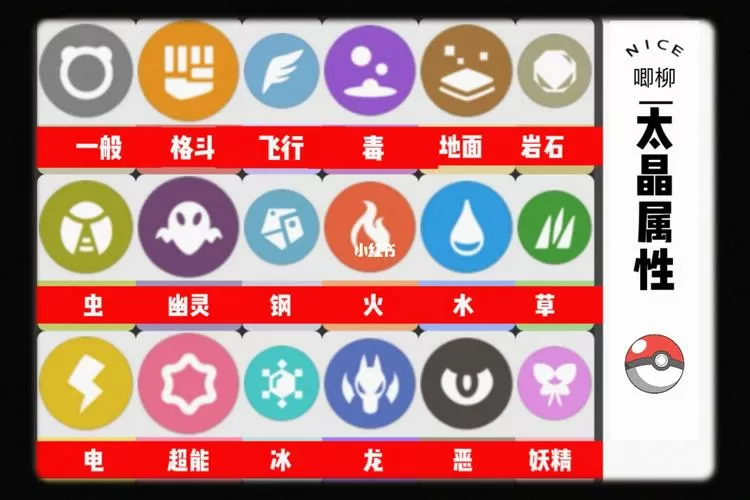宝可梦特性是固定的吗图标