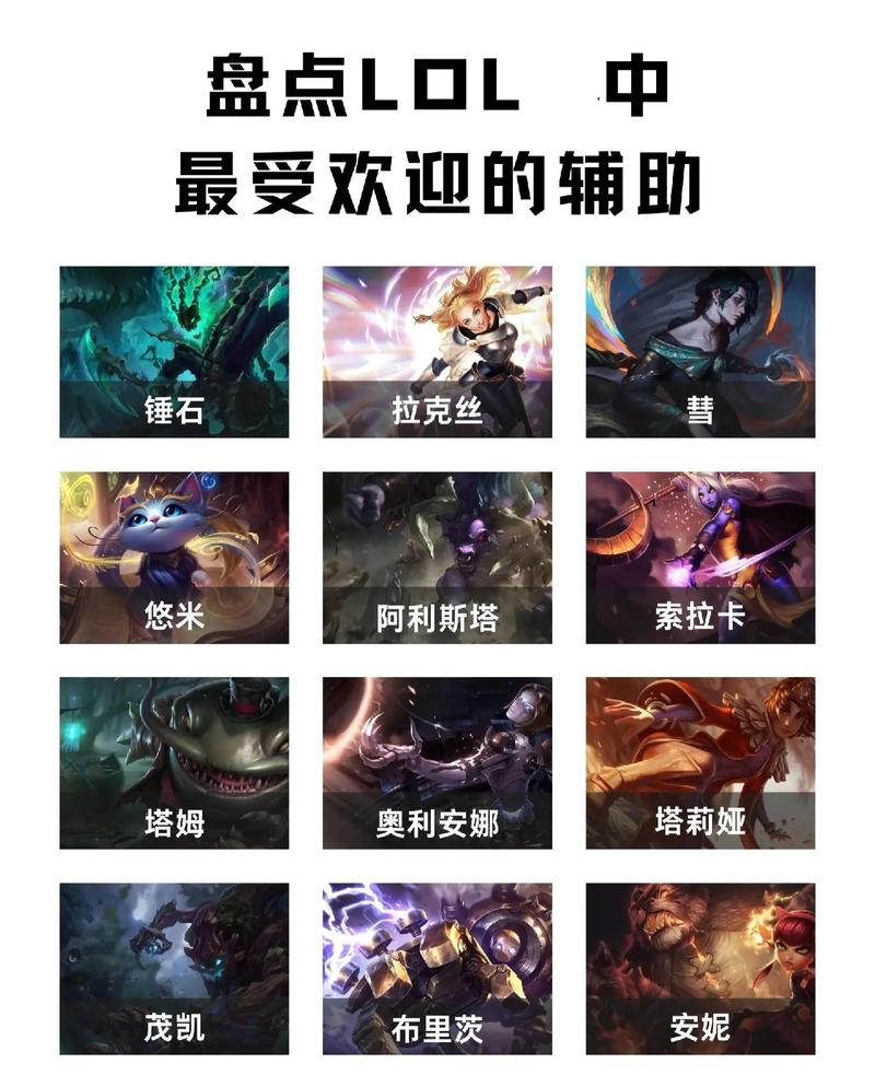 肉英雄辅助最吃香的三个角色