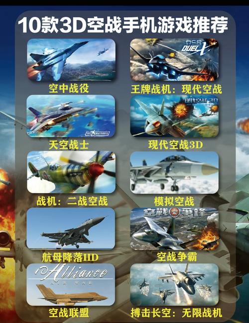 二战空战模拟器破解版全部飞机去广告破解版升级图标