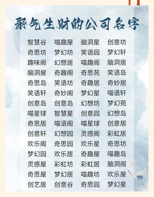 起公司名字2023免费八字起名大全