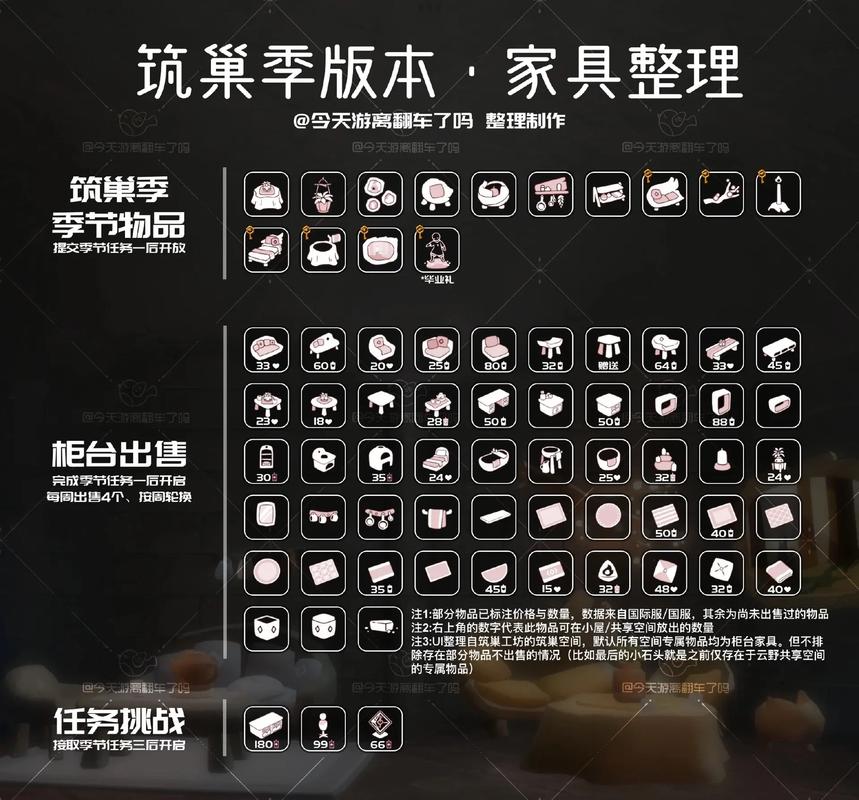 光遇空巢版全物品解锁版全物品最新版看书版游戏截图