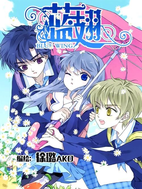蓝翅漫画在哪个软件可以免费阅读无限能量版图标