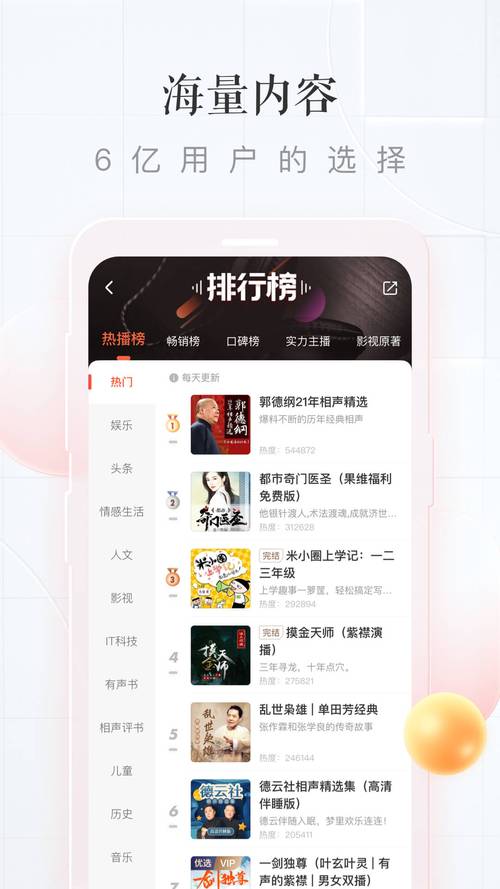 13听书网有声小说免费听书全本