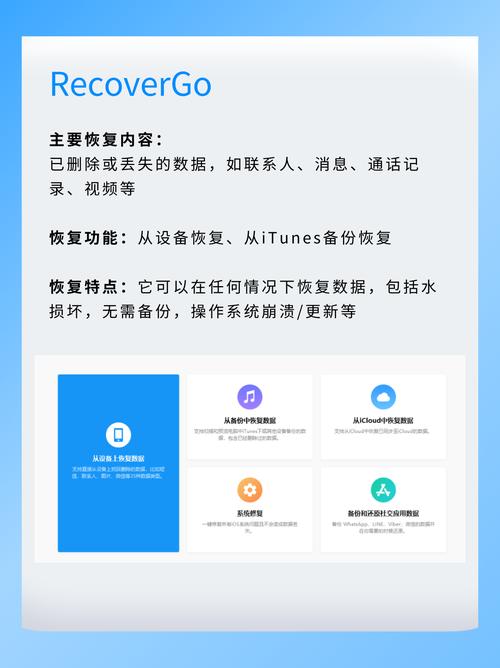 美剧 下载网站深度一键还原下载app是一款方便快捷的手机数据恢复工具，用户只需简单操作即可轻松找回误图标