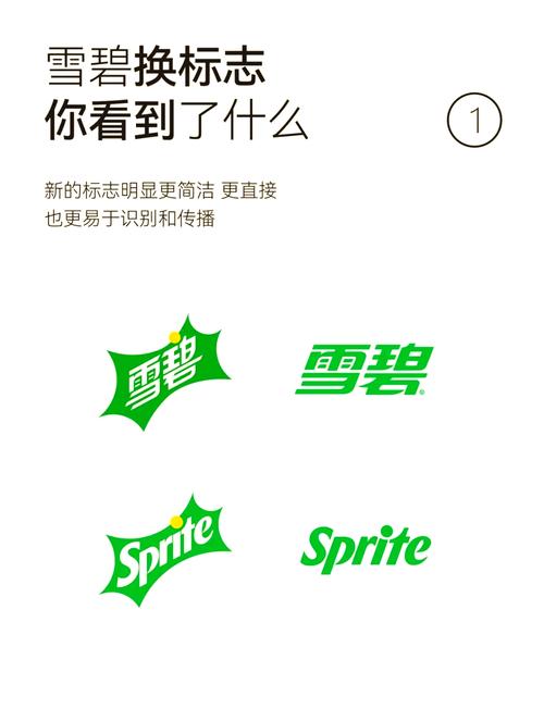 雪碧直播改名之后叫什么名字缩略图