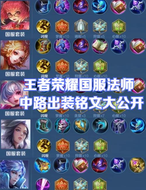 王者荣耀生成出装和铭文的软件免费版手机正版游戏截图
