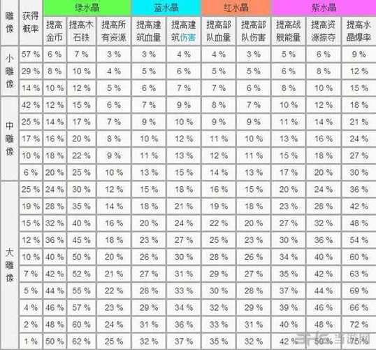 海岛奇兵MOD作弊菜单最新版更新内容内购最新版