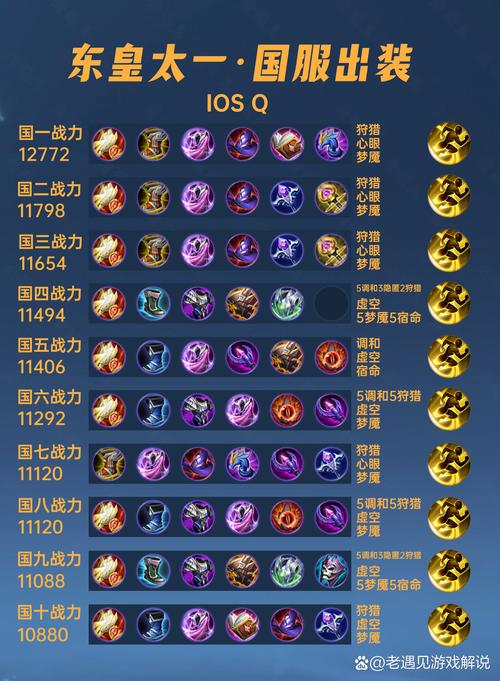 王者荣耀生成出装和铭文的软件免费版手机正版