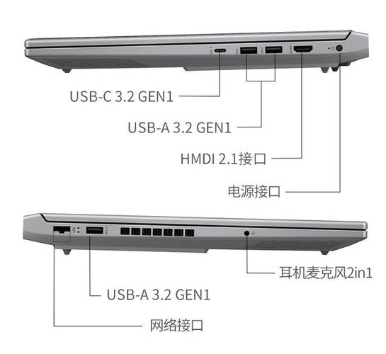 惠普usb接口位置图