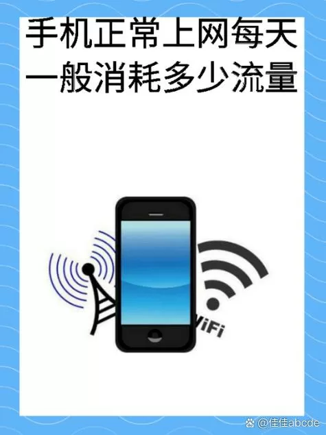手机导航12个小时要用多少流量